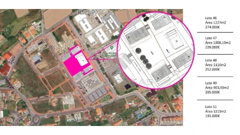 Terreno para Venda em Avanca