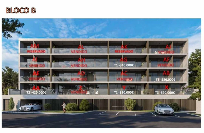 Apartamento T0 para Venda em São Martinho Foto 22