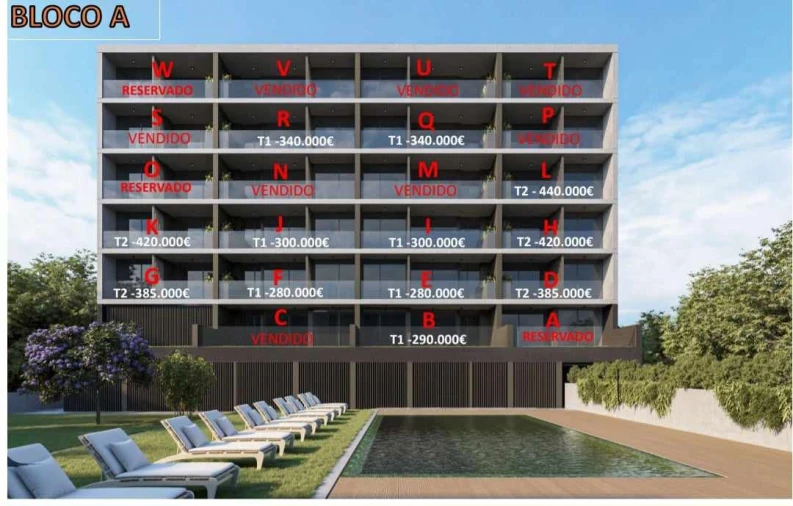 Apartamento T0 para Venda em São Martinho Foto 21