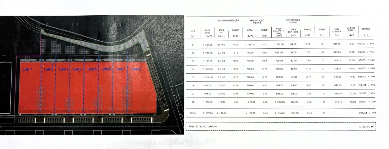 Armazém para Venda em Ribeirão Foto 6