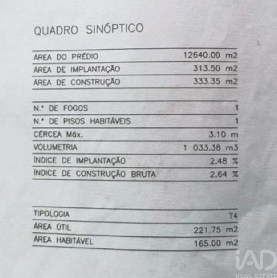 Moradia T4 para Venda em Ferrel Foto 27