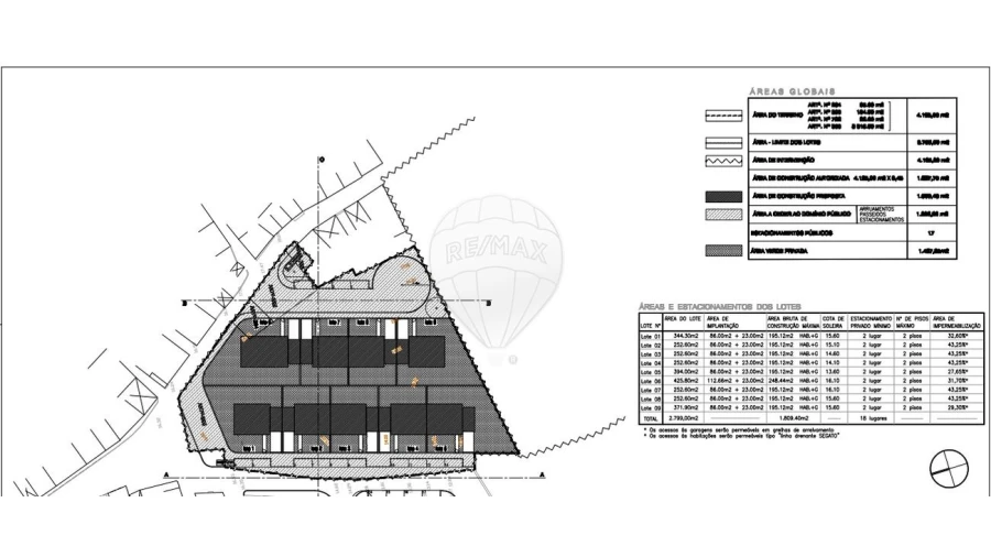 Armazém para Venda em São Martinho de Árvore e Lamarosa Foto 24
