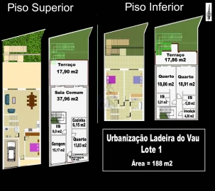 Terreno para Venda em Portimão