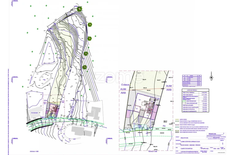 Terreno para Venda em Recarei Foto 17