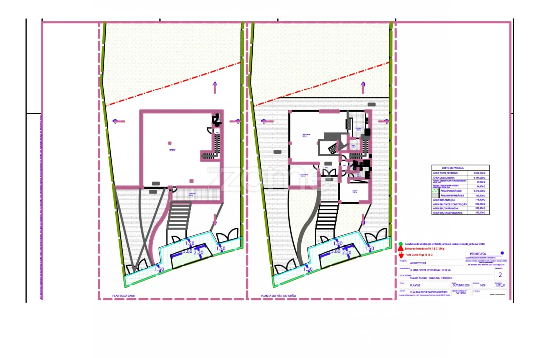Terreno para Venda em Recarei Foto 18
