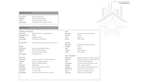 Apartamento T3 para Venda em Cedofeita, Santo Ildefonso, Sé, Miragaia, São Nicolau e Vitória