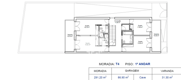 Moradia T4 para Venda em Tavarede