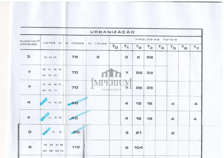 Terreno para Venda em Carregado e Cadafais Foto 11