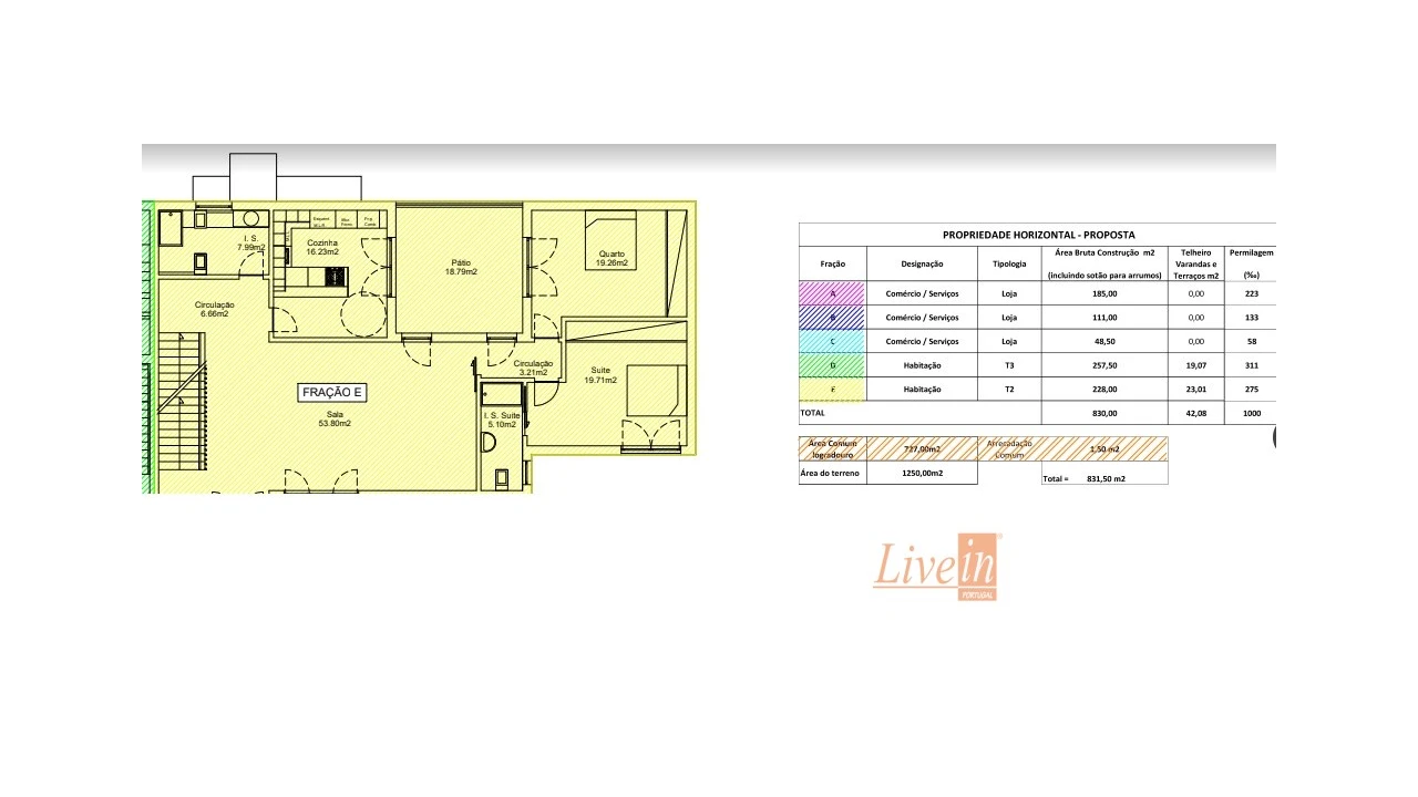 Apartamento T3 para Venda em Carvoeira Foto 28