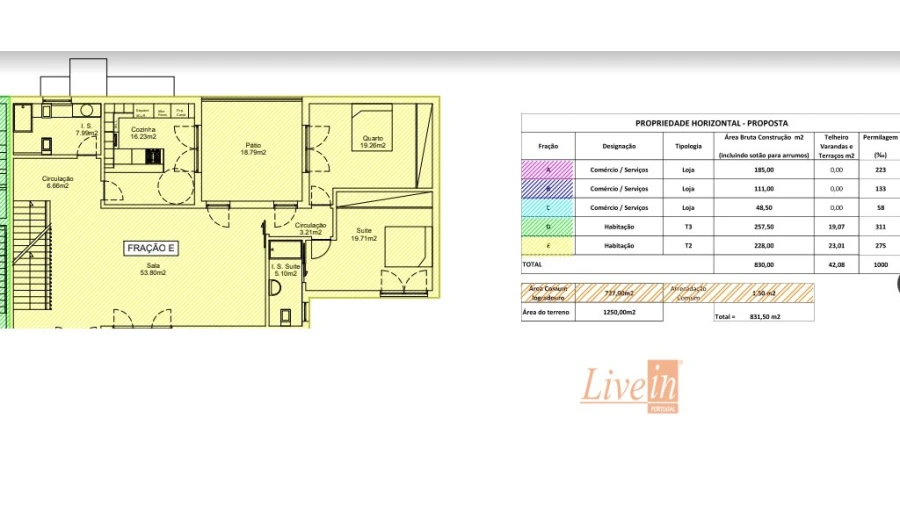Apartamento T3 para Venda em Carvoeira Foto 28
