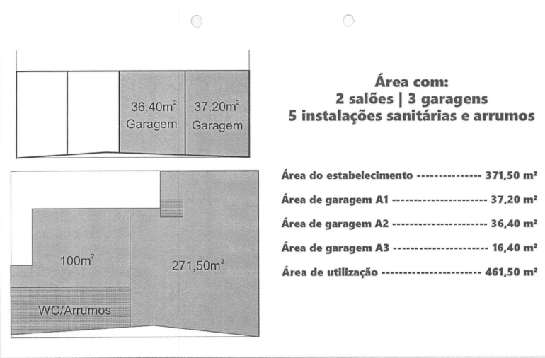 Loja para Venda em Aguas Santas Planta 1