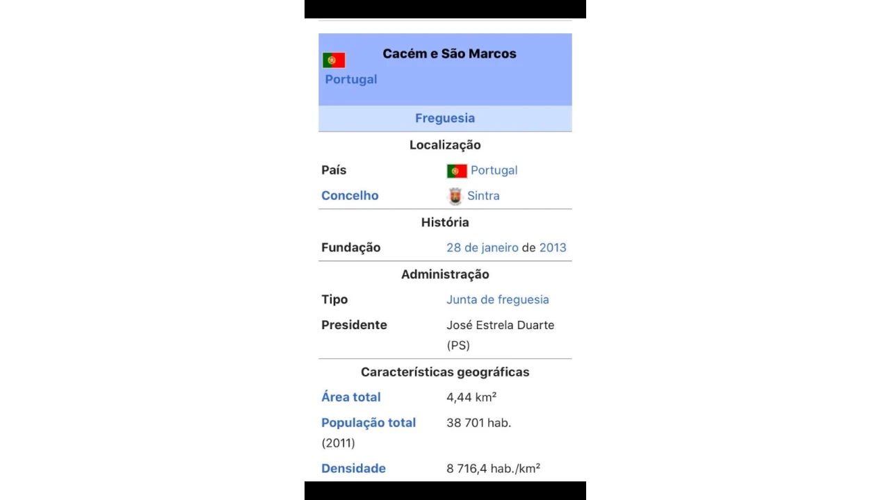 Loja para Venda em Cacém e São Marcos Foto 17