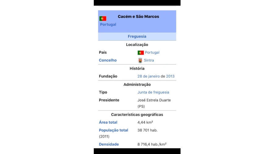 Loja para Venda em Cacém e São Marcos Foto 17