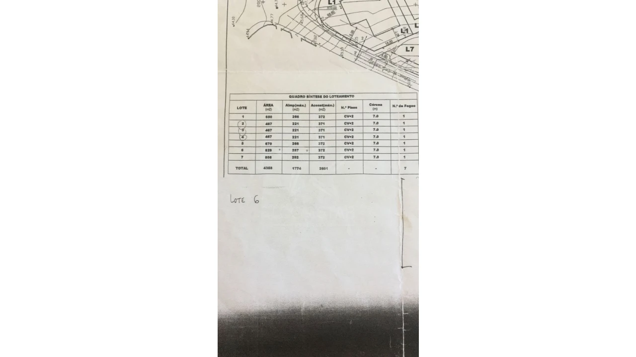 Terreno para Venda em Nadadouro Foto 7