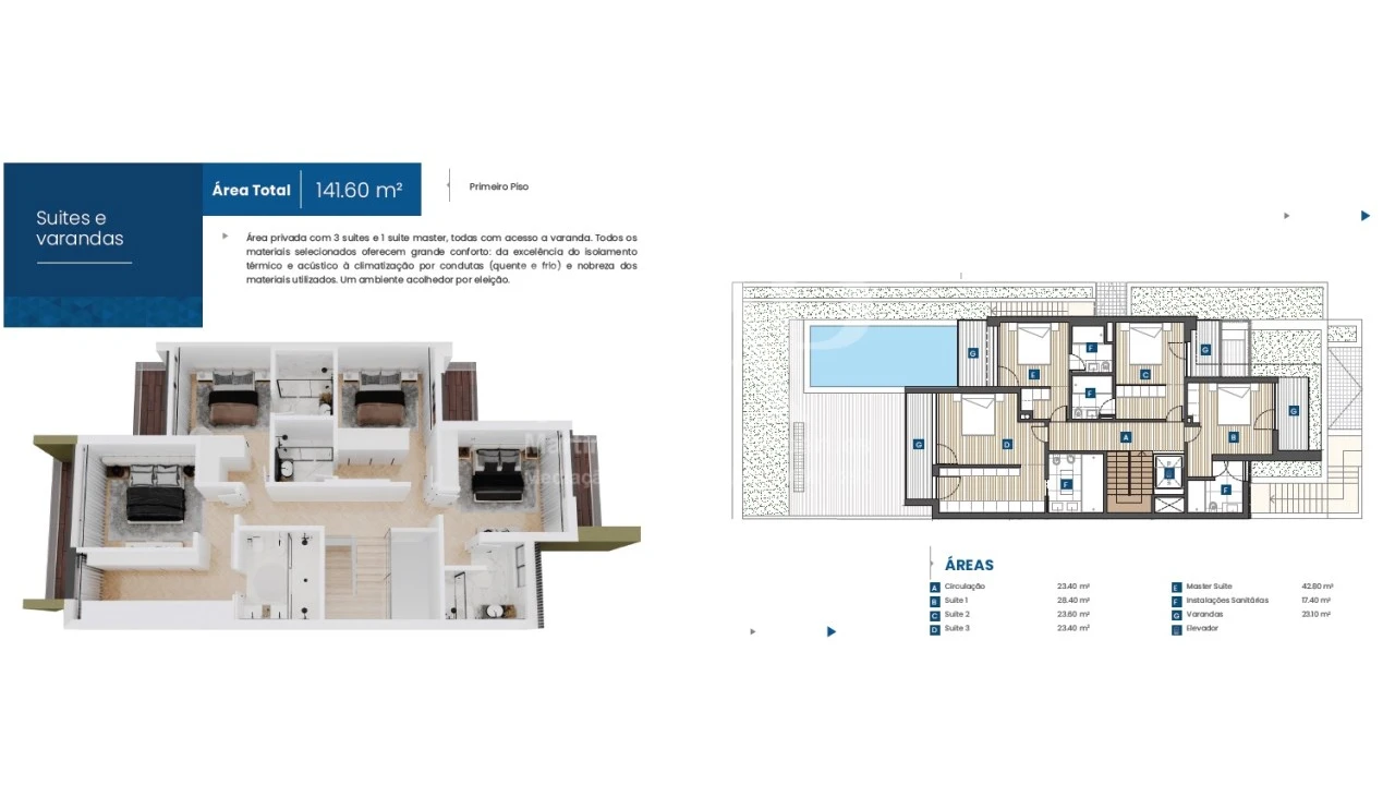 Moradia T5 para Venda em Cascais e Estoril Foto 19