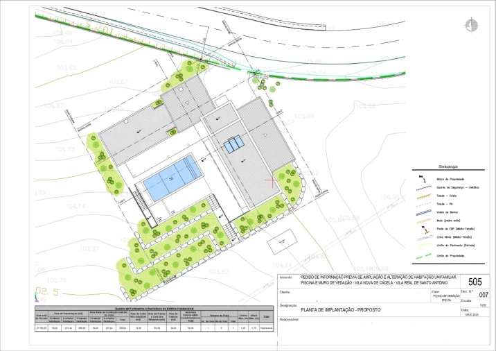 Quinta T3 para Venda em Vila Nova de Cacela Planta 4