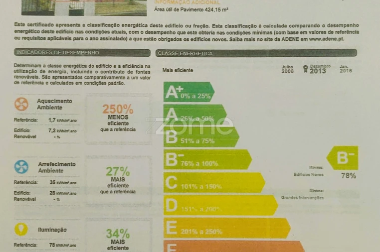 Negócio para Venda em Muro Foto 22