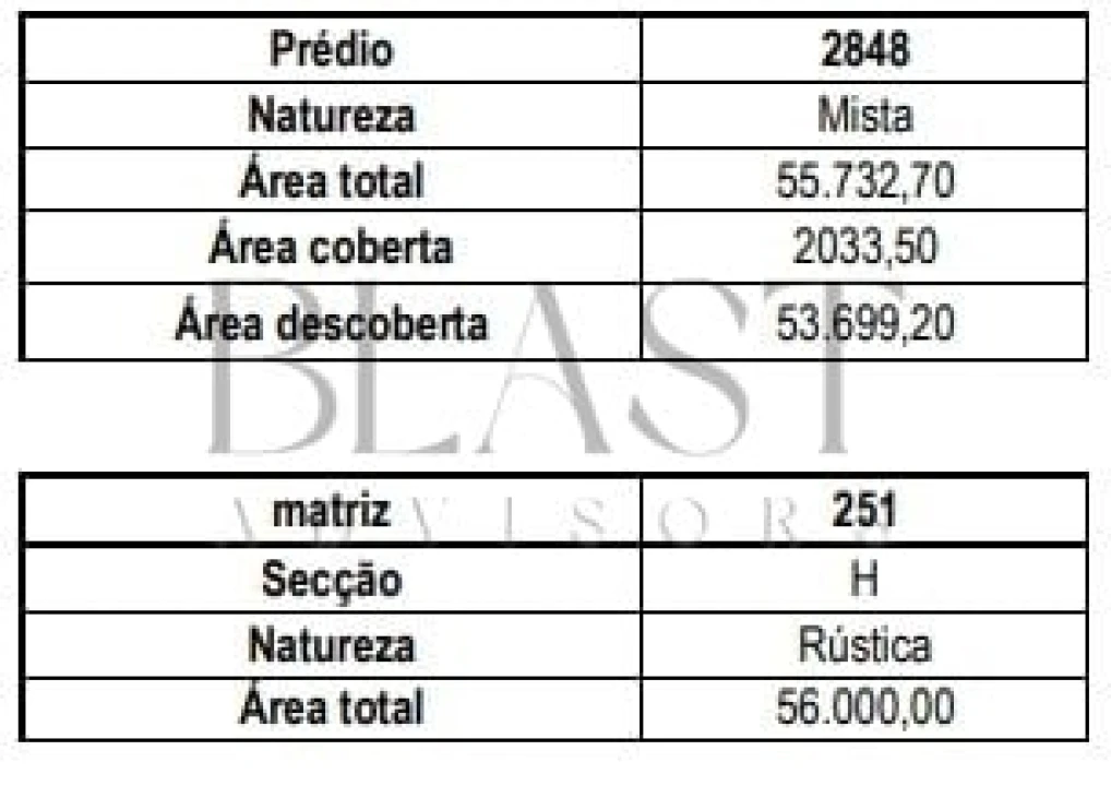 Terreno para Venda em Vendas Novas Foto 4