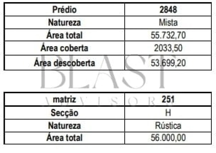 Terreno para Venda em Vendas Novas Foto 4