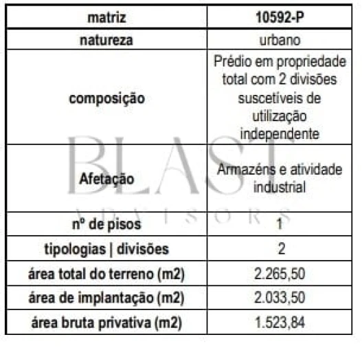 Terreno para Venda em Vendas Novas Foto 5