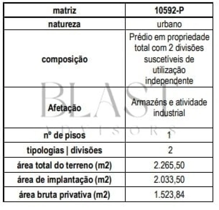 Terreno para Venda em Vendas Novas Foto 5