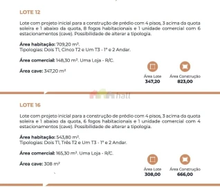 Terreno para Venda em Sesimbra (Castelo)