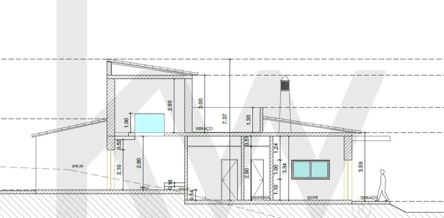 Terreno para Venda em São Brás de Alportel Foto 4