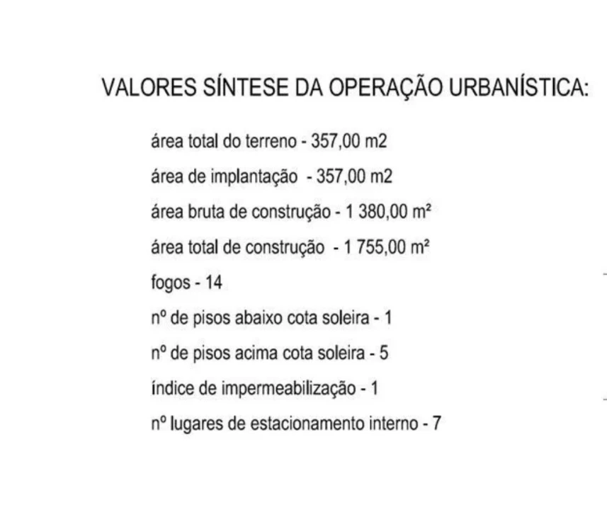 Terreno para Venda em Cedofeita, Santo Ildefonso, Sé, Miragaia, São Nicolau e Vitória Foto 2