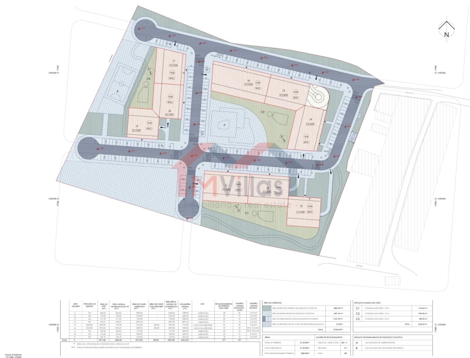 Terreno para Venda em Faro (Sé e São Pedro) Foto 8