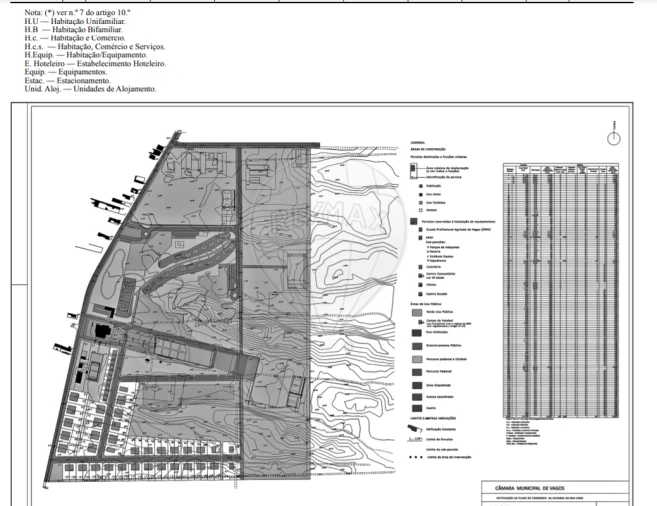 Terreno para Venda em Gafanha da Boa Hora Foto 3