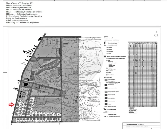 Terreno para Venda em Gafanha da Boa Hora Foto 5