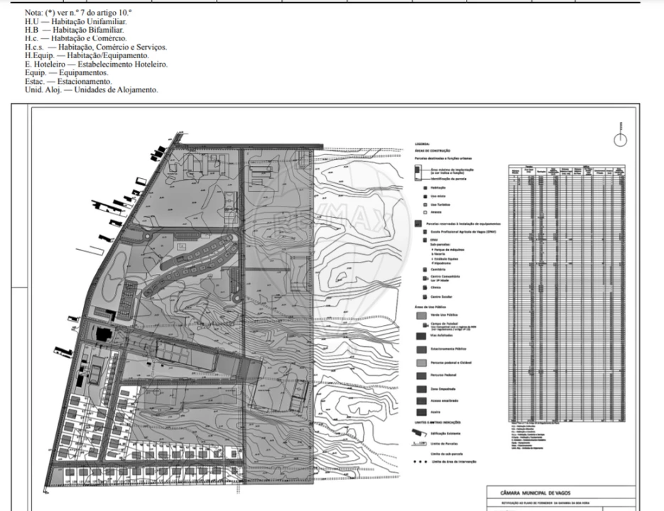 Terreno para Venda em Gafanha da Boa Hora Foto 3