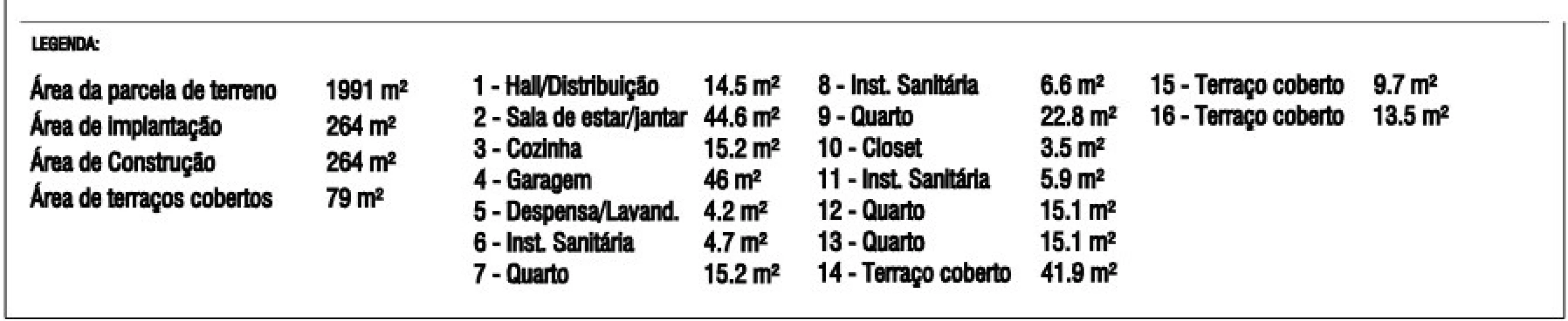 Moradia T4 para Venda em Querença, Tôr e Benafim Planta 5