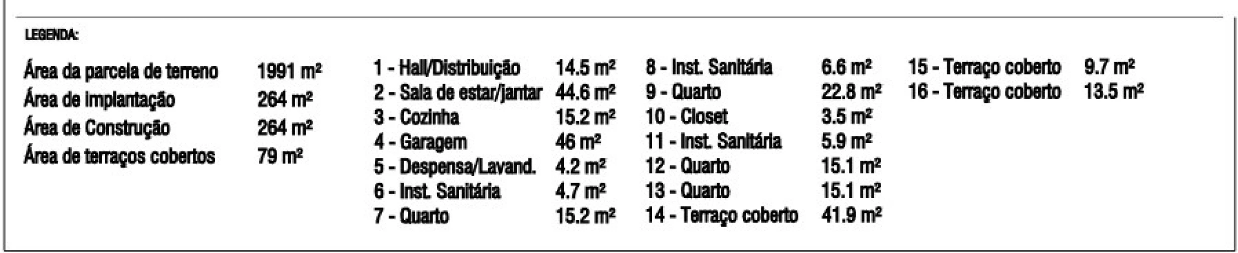 Moradia T4 para Venda em Querença, Tôr e Benafim Planta 5