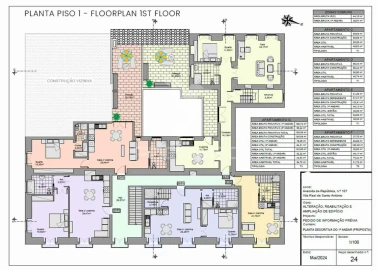 Apartamento T1 para Venda em Vila Real de Santo Antonio