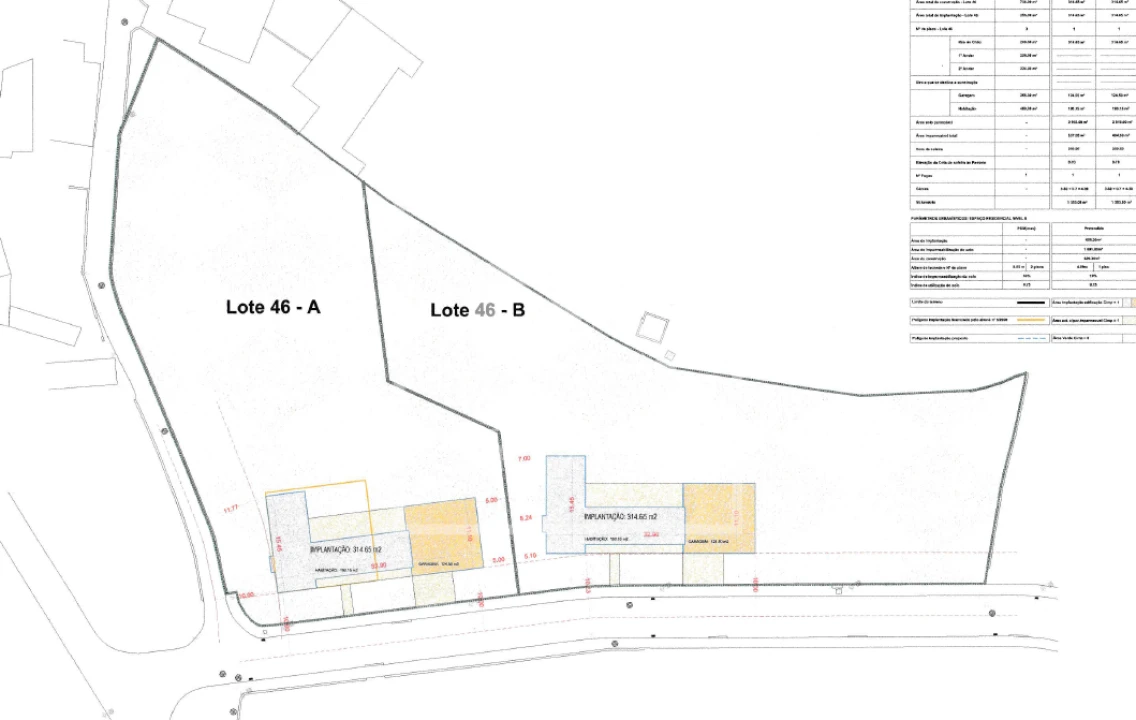 Terreno para Venda em Vila Caiz Foto 5