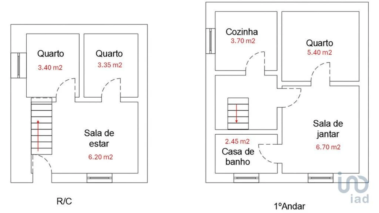 Moradia T3 para Venda em Janeiro de Cima e Bogas de Baixo Foto 15