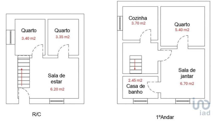 Moradia T3 para Venda em Janeiro de Cima e Bogas de Baixo Foto 15
