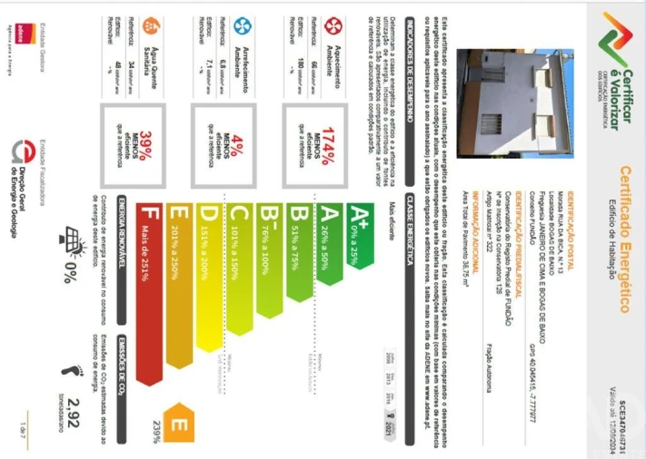Moradia T3 para Venda em Janeiro de Cima e Bogas de Baixo Foto 21