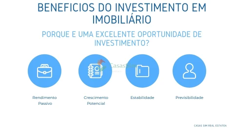 Terreno para Venda em Nossa Senhora da Piedade