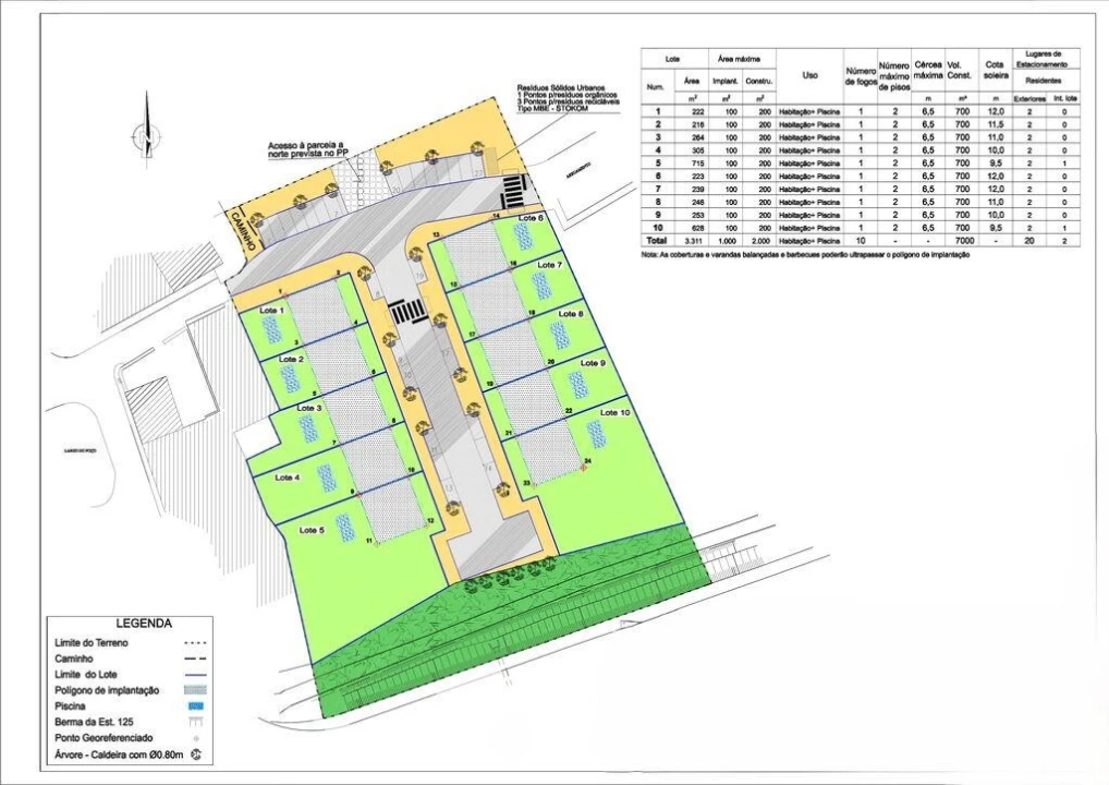 Moradia T4 para Venda em Luz Foto 16