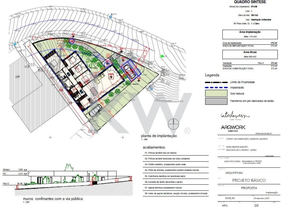 Terreno para Venda em Leiria, Pousos, Barreira e Cortes Foto 9