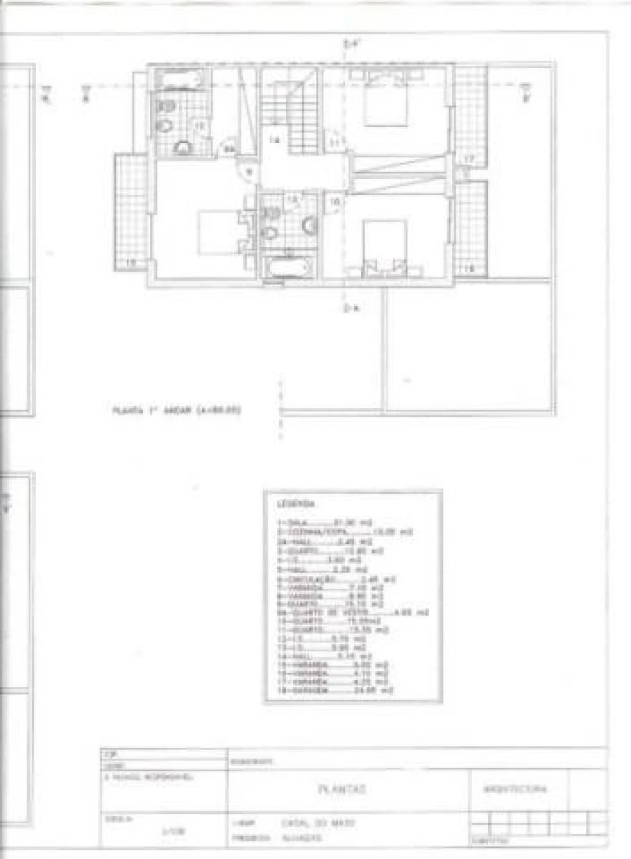 Terreno para Venda em Alhadas Foto 4