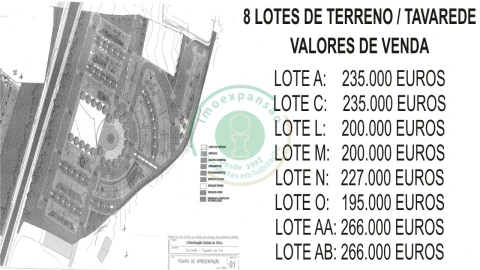 Terreno para Venda em Tavarede