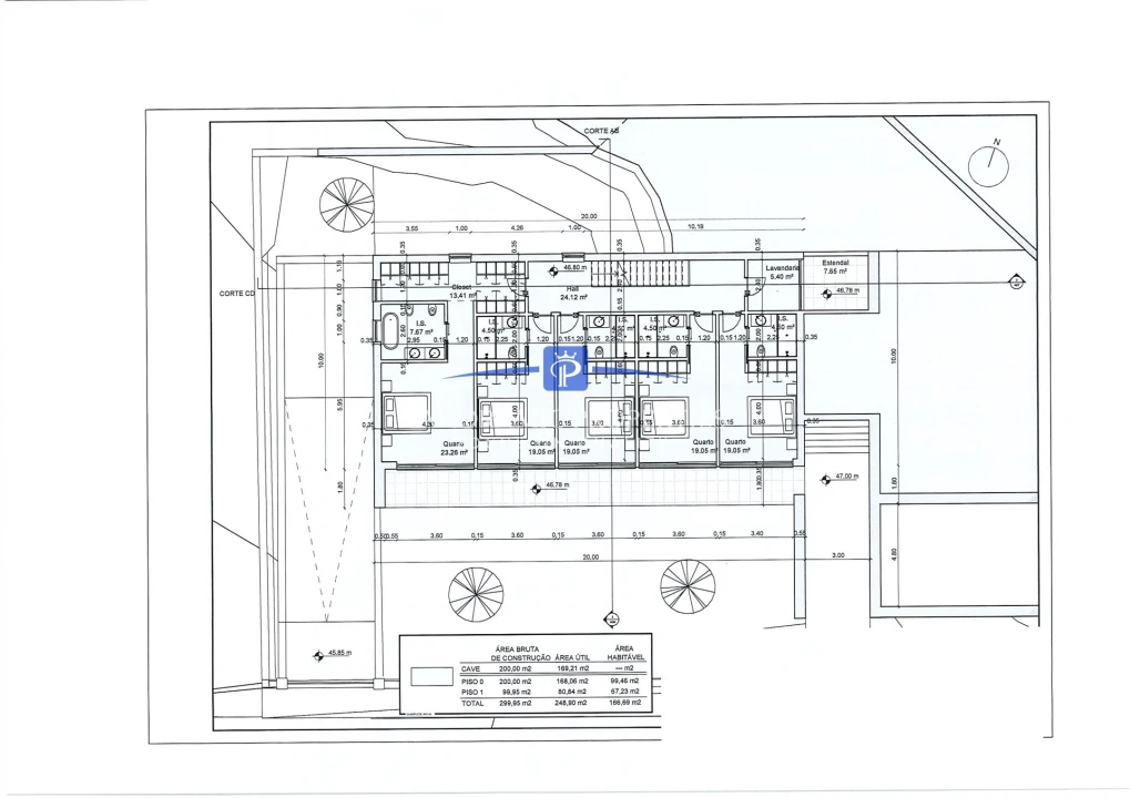 Terreno para Venda em Ferragudo Foto 7