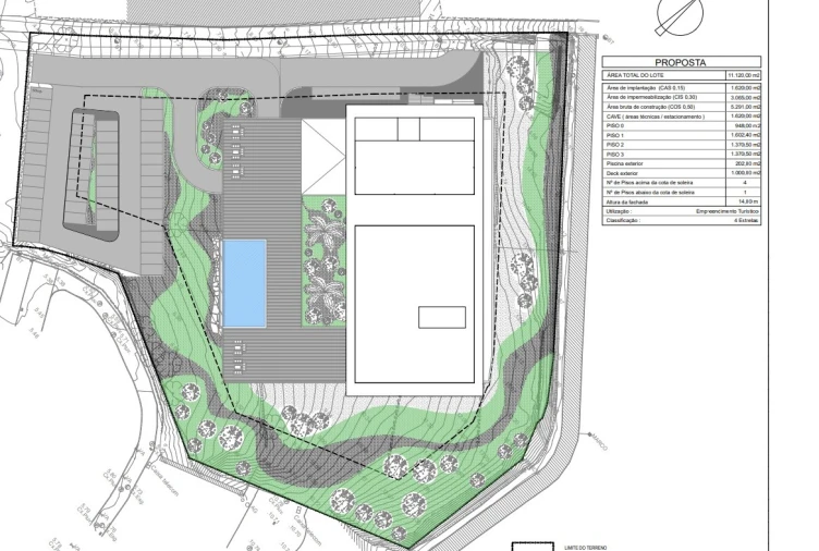 Negócio para Venda em Mexilhoeira Grande Foto 7