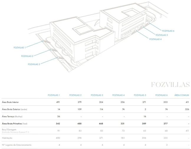 Apartamento T4 para Venda em Aldoar, Foz do Douro e Nevogilde Planta 2