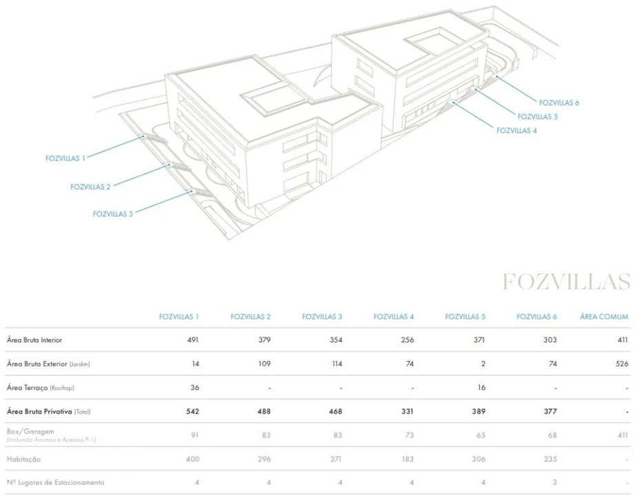 Apartamento T4 para Venda em Aldoar, Foz do Douro e Nevogilde Planta 2