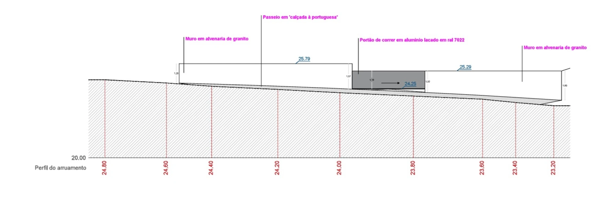 Moradia T3 para Venda em Moledo e Cristelo Planta 5