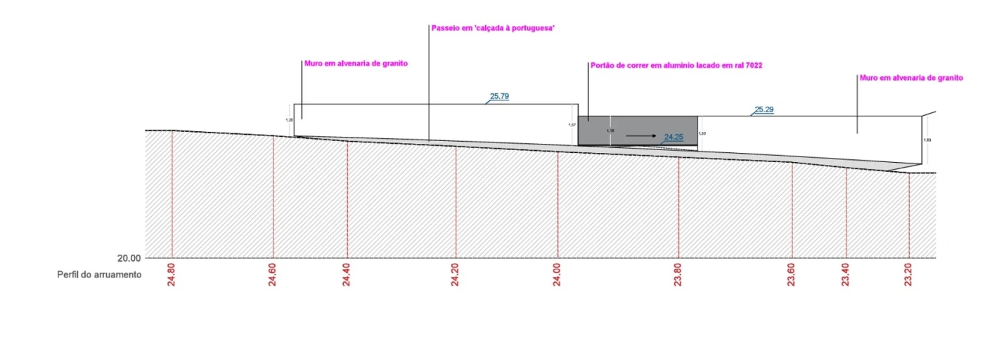Moradia T3 para Venda em Moledo e Cristelo Planta 5